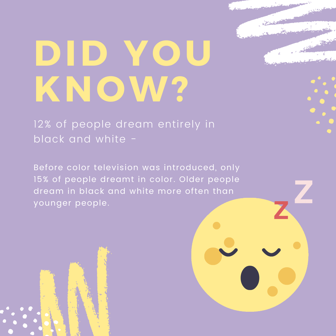 Dream Facts